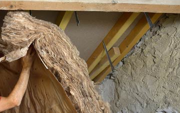 Glenmore pitched roof insulation costs